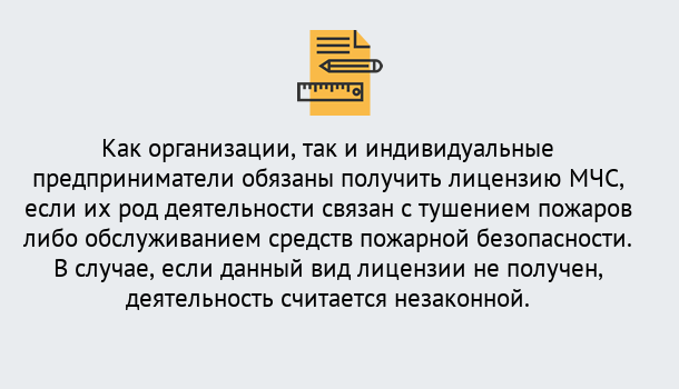 Почему нужно обратиться к нам? Малоярославец Лицензия МЧС в Малоярославец