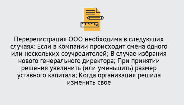 Почему нужно обратиться к нам? Малоярославец Перерегистрация ООО: особенности, документы, сроки...  в Малоярославец