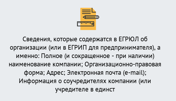 Почему нужно обратиться к нам? Малоярославец Внесение изменений в ЕГРЮЛ 2019 в Малоярославец