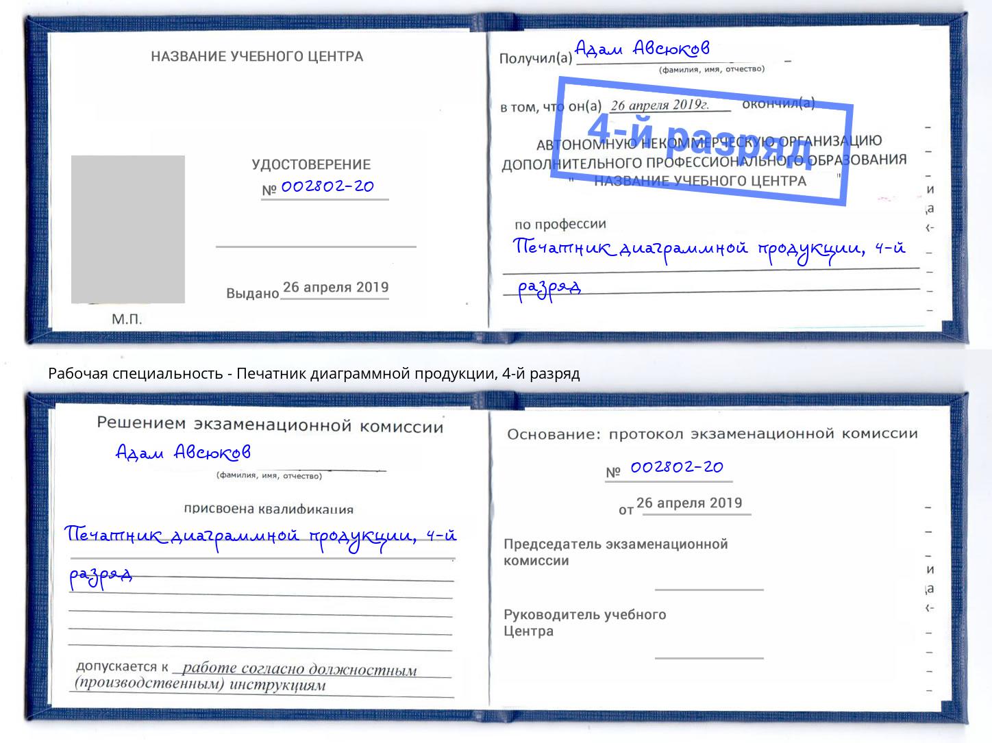 корочка 4-й разряд Печатник диаграммной продукции Малоярославец